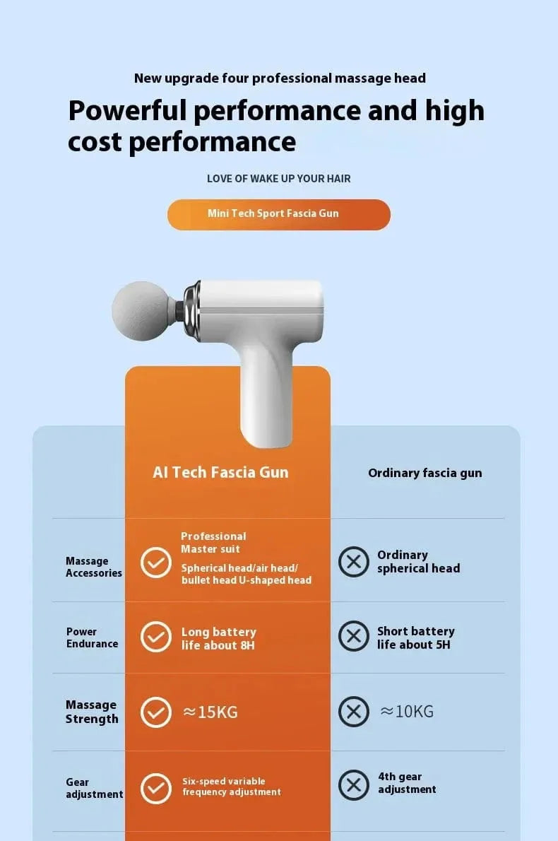 Portable Electric Massage Gun for Full Body Relaxation